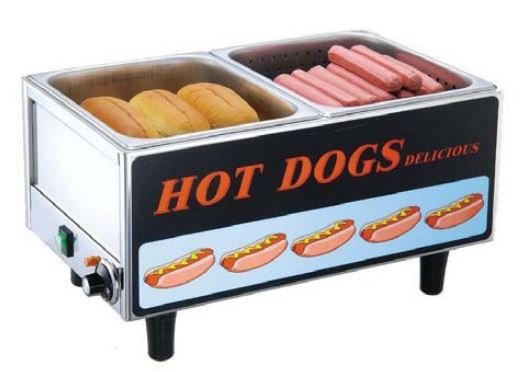 Understanding Commercial Hot Dog Equipment — Efficiency, Versatility & Profits