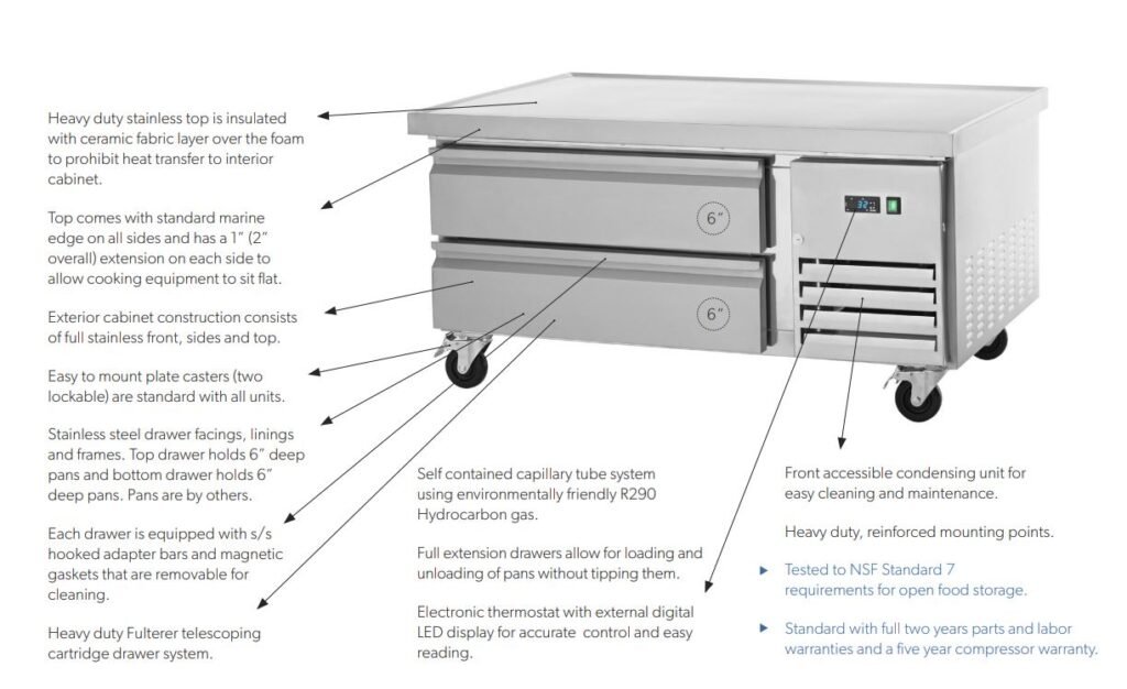 Understanding Commercial Chef Bases — Efficiency Meets Refrigeration