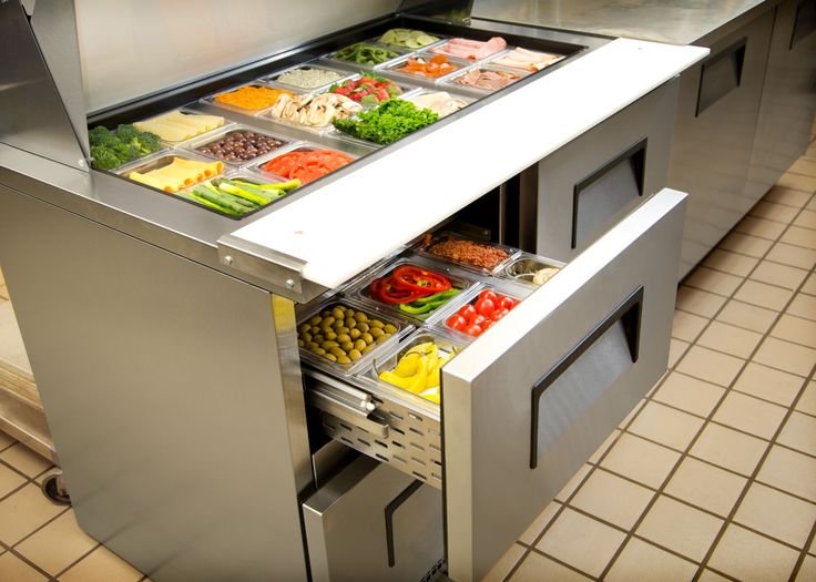 Comparing Size and Feature Options for a Food Preparation Table